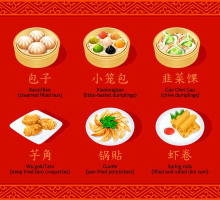 寻找老字号非遗美食物味乾陇鸡杂传奇(图1)